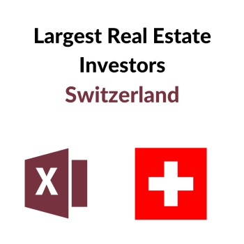 Largest real estate investors Switzerland