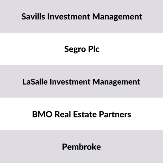 List of 5 real estate investors in the UK