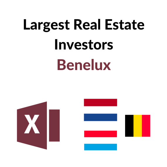 real estate investors Benelux