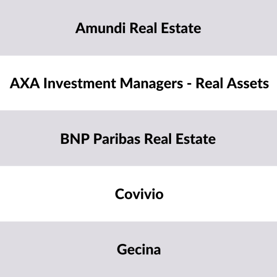 List of 5 real estate investors active in France