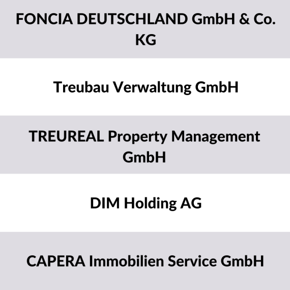 List of 5 Property Managers Germany