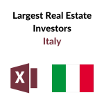 Largest real estate investors Italy