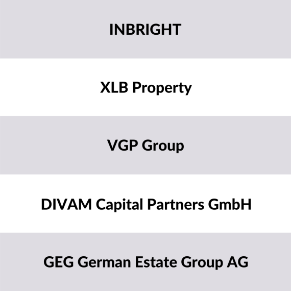 List of 5 LI real estate investors active in Europe