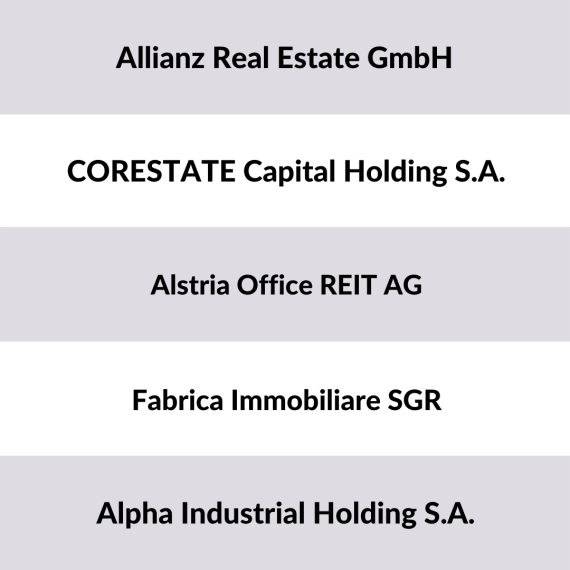 List of 5 office real estate investors active in Europe
