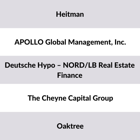 List of 5 real estate debt investors active in Europe