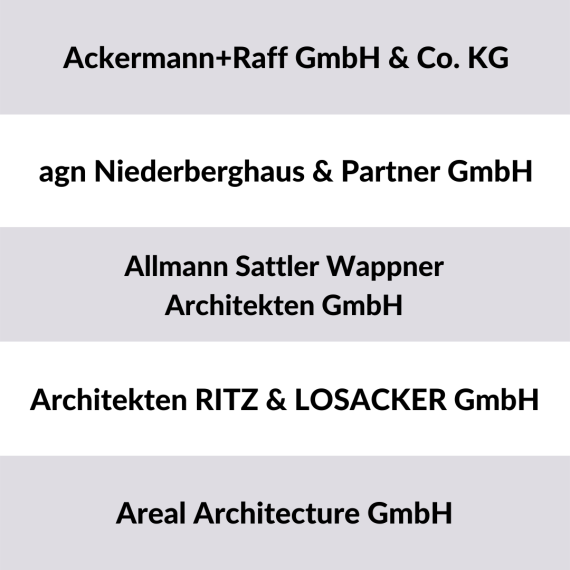 list of german architects